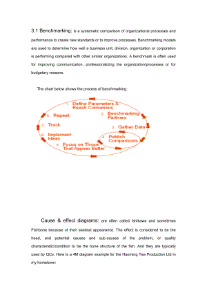 A systematic comparison of organizational processes and performance 全面质量管理TQM英语论文.doc