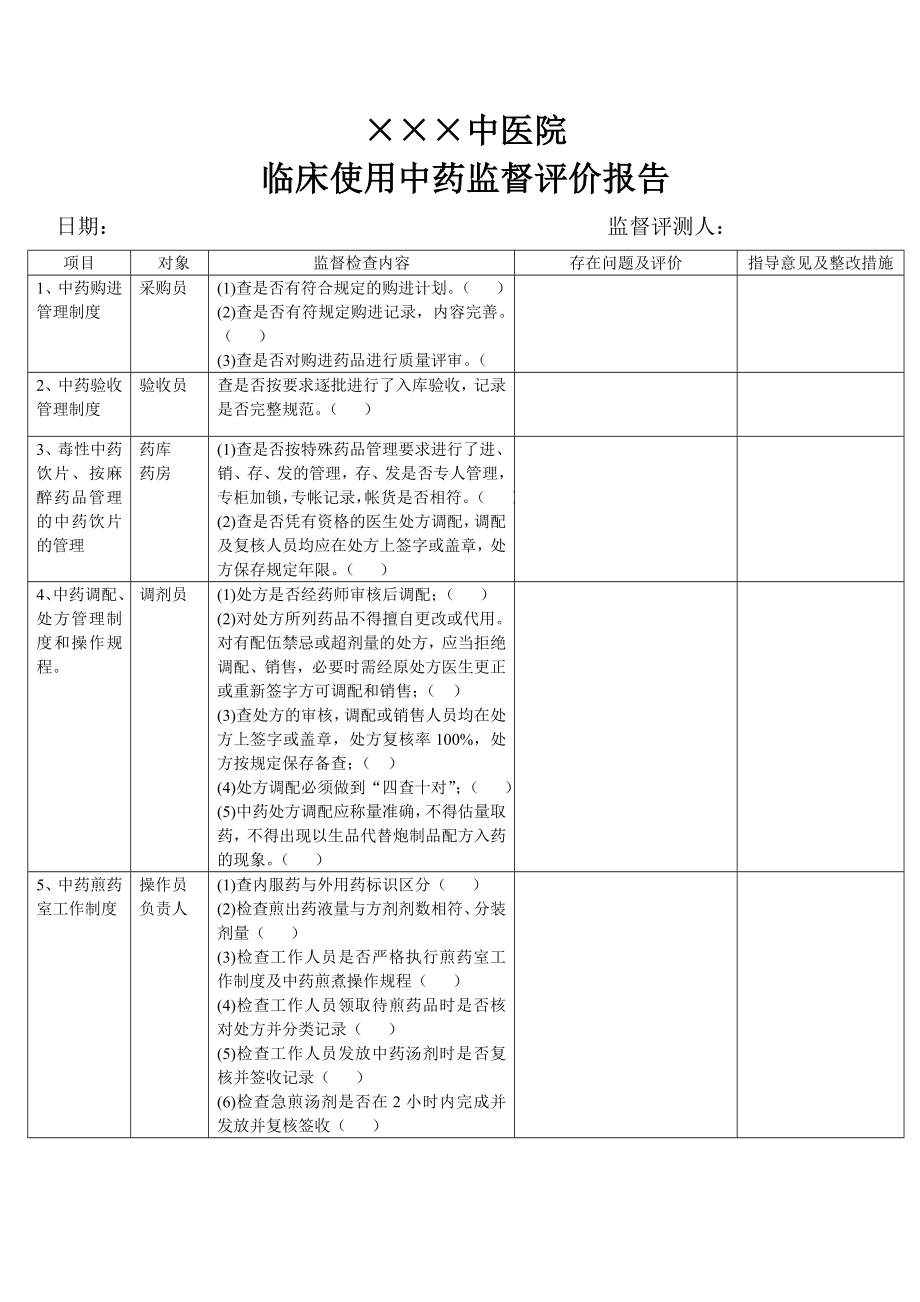 中医院临床使用中药监督评价报告.doc_第1页