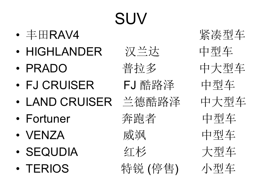 区别某品牌车型课件.ppt_第3页