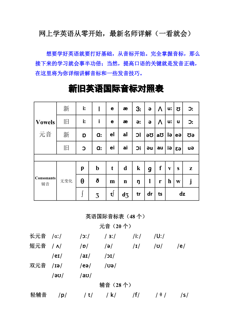 网上学英语从零开始,最新名师详解(一看就会).doc_第1页