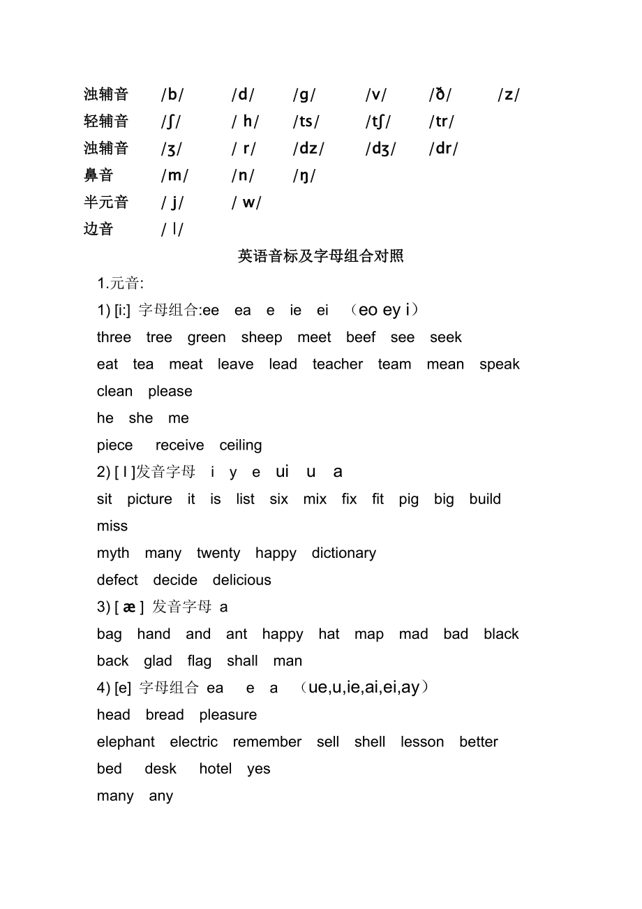 网上学英语从零开始,最新名师详解(一看就会).doc_第2页