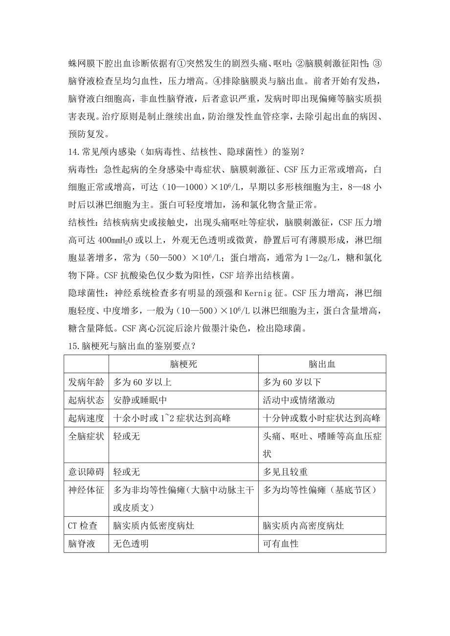 神经病学简答题.doc_第3页