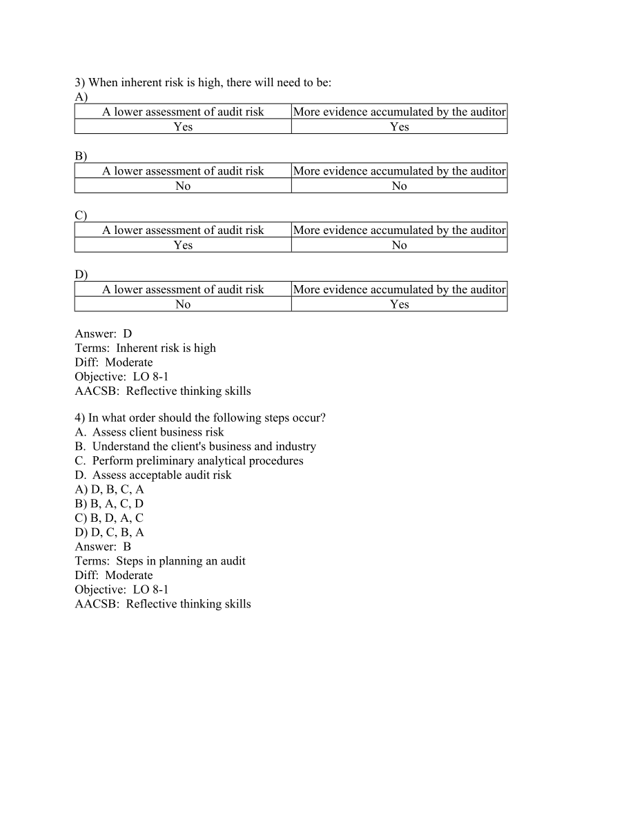 Auditingtest bank chapter 8[优质文档].doc_第2页