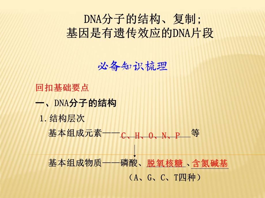 基因是有遗传效应的DNA片段习题课全解课件.ppt_第1页