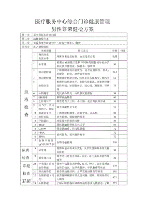 医院男性尊荣健检方案.doc