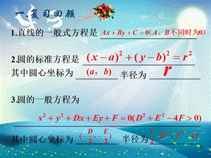 高一数学必修二直线与圆的位置关系ppt课件.ppt