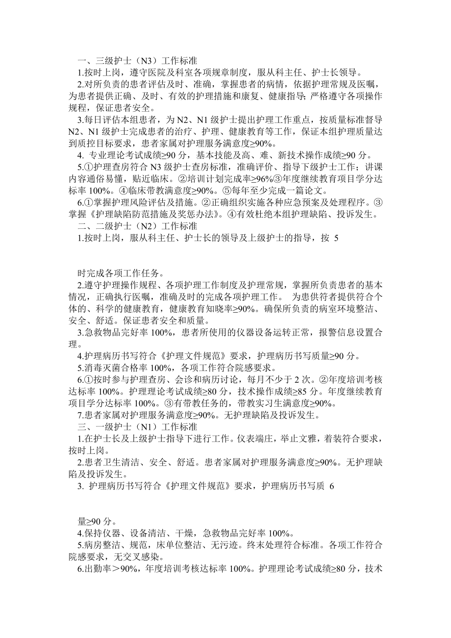 ICU优质服务各级护士要求.doc_第3页