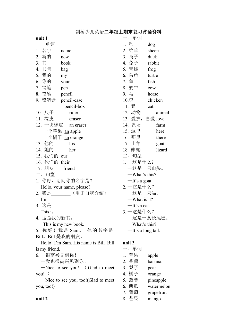 新剑桥少儿英语starters A 知识梳理汇总.doc_第1页