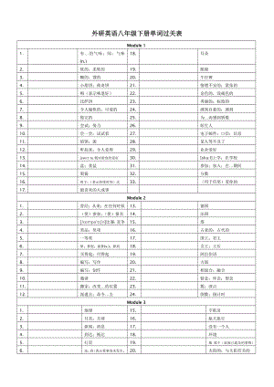 外研版英语(新版)八级下册单词表(听写版).doc