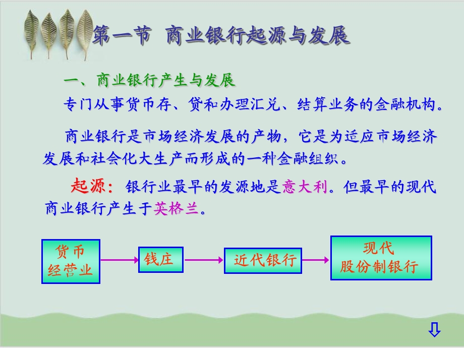 商业银行基础知识讲义课件.ppt_第2页