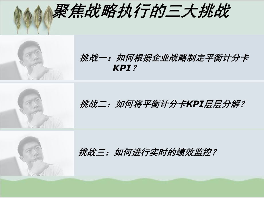 基于平衡计分卡的战略执行体系课件.ppt_第3页