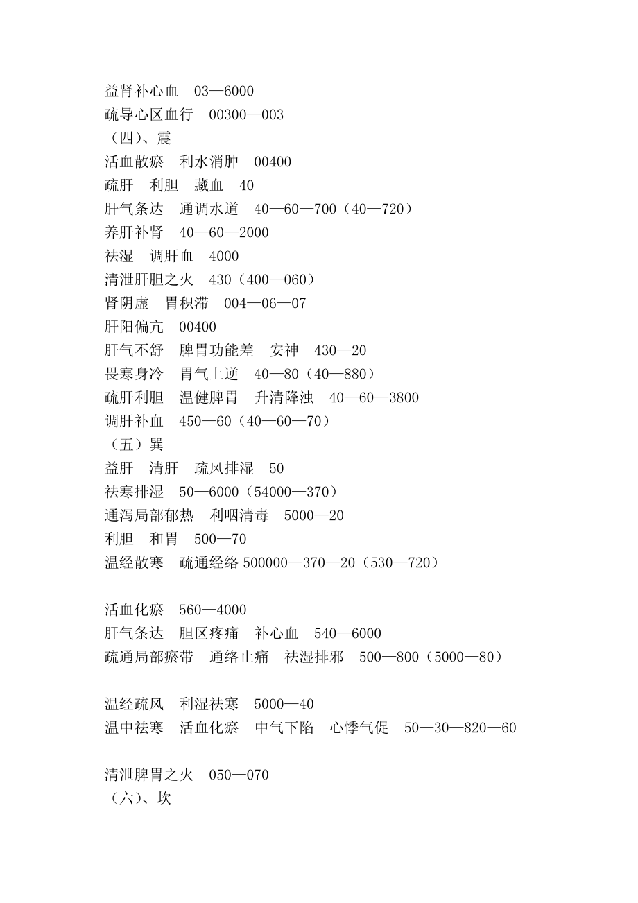 象数疗法罕见配方[最新].doc_第3页