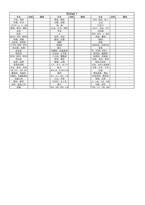 新编大学德语2单词表.doc