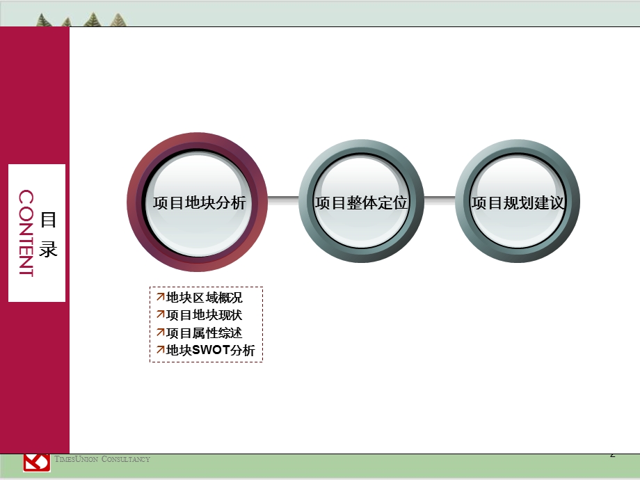 地块项目定位及规划设计建议报告课件.ppt_第2页