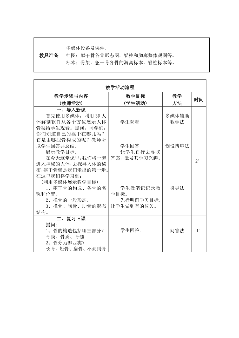 正常人体学基础躯干骨教案.doc_第2页