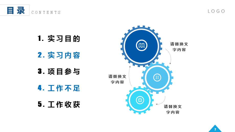 大学生实习报告ppt模板课件.pptx_第2页