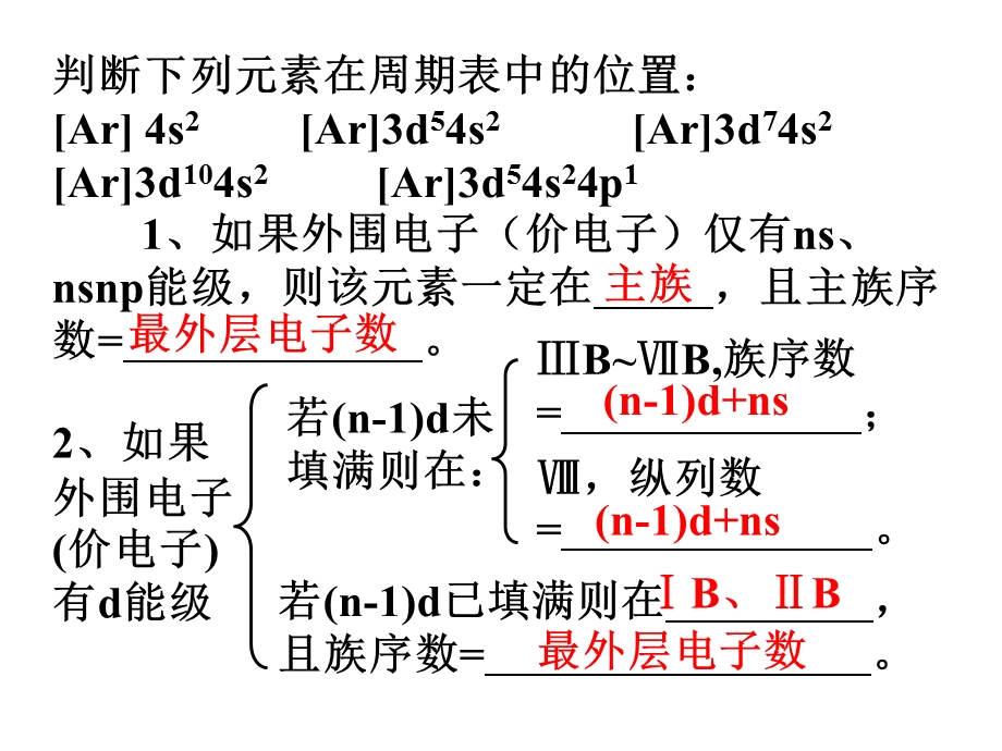 原子结构与元素周期表 周期表分区课件.ppt_第1页