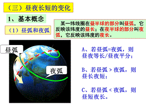 鲁教版高一地理必修一第一单元第三节地球公转的地理意义3课时——昼夜长短的变化课件.ppt