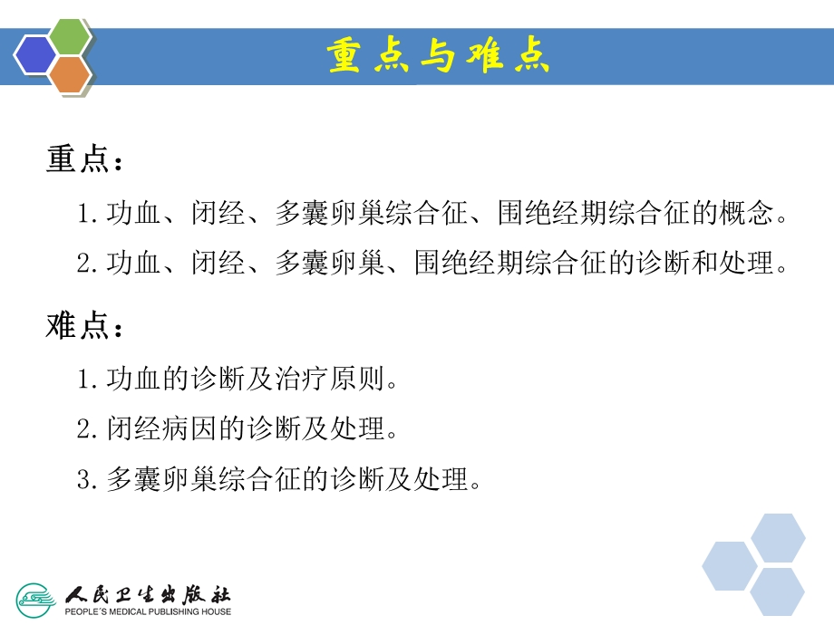 妇产科学月经失调课件.ppt_第3页