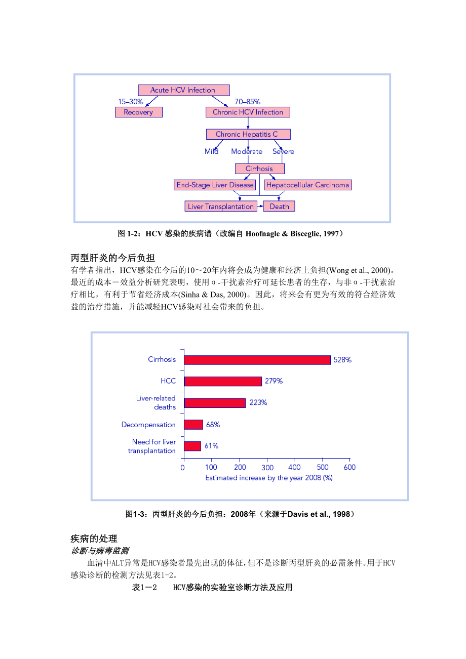 HCV感染流行病学.doc_第3页