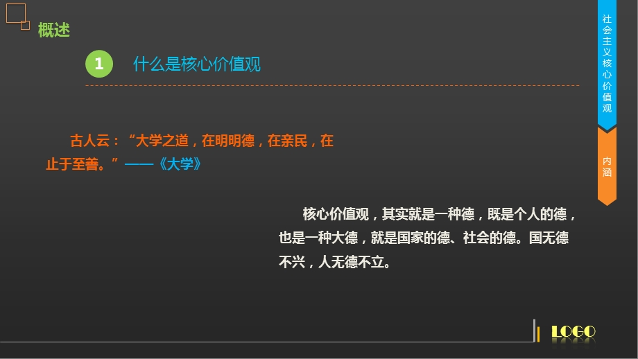 大学生践行社会主义核心价值观课件.ppt_第3页