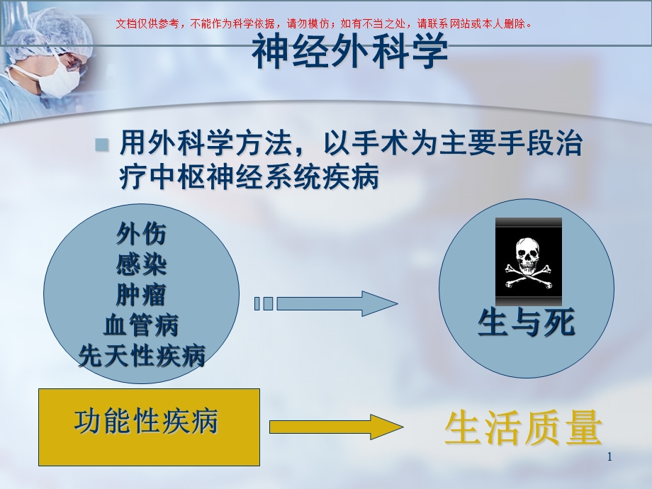 颅内压增高和脑疝颅脑损伤培训ppt课件.ppt_第1页