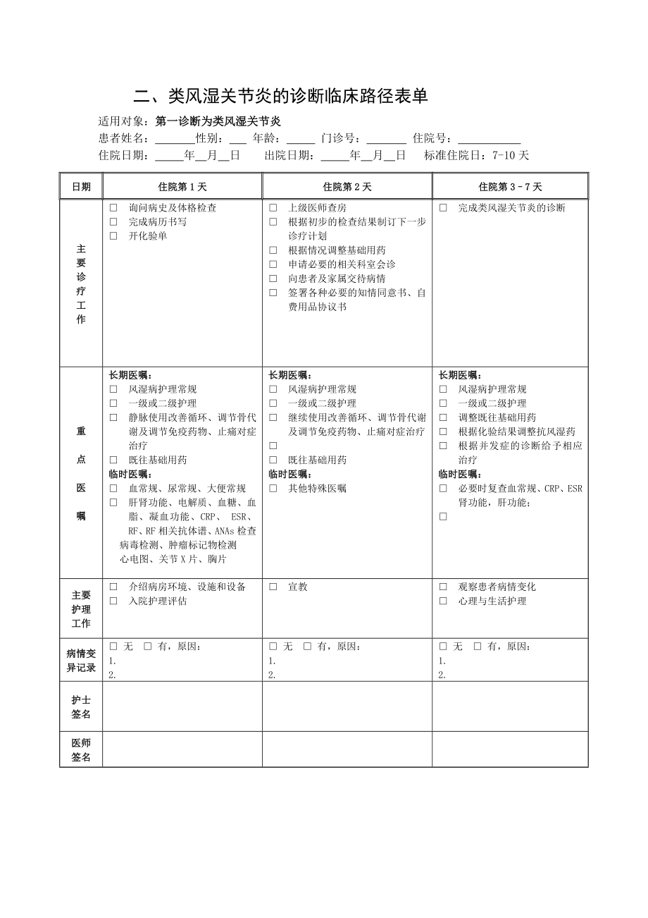 类风湿关节炎临床路径.doc_第1页