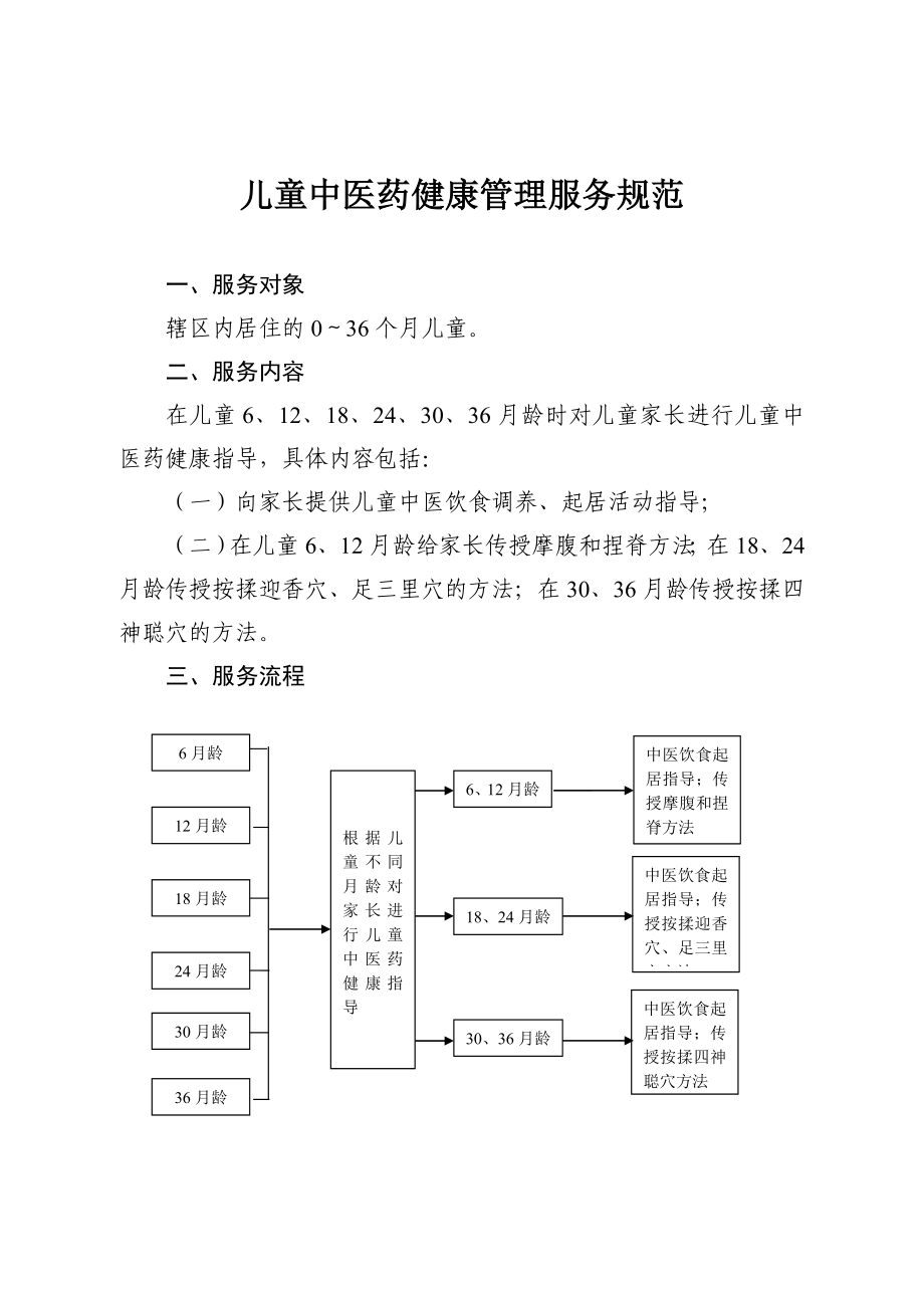 儿童中医药健康管理服务规范.doc_第1页