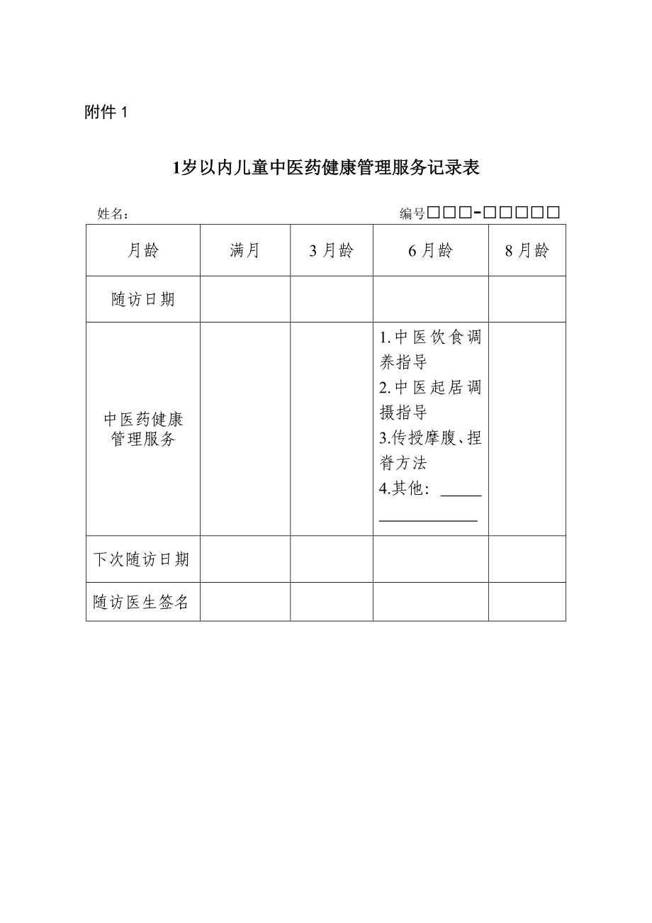 儿童中医药健康管理服务规范.doc_第3页