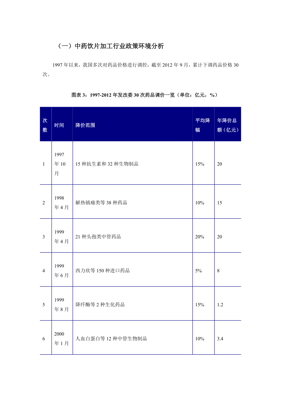 中国中药饮片加工行业现状及其前景预测分析.doc_第3页