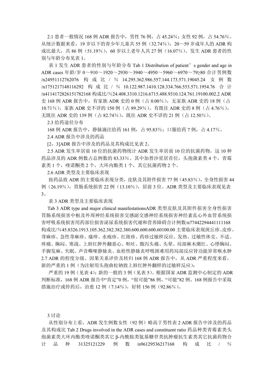 药学论文我院168例抗菌药物致不良反应报告分析.doc_第2页