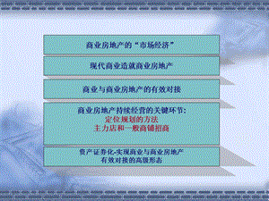 商业房地产运营管理和可持续经营课件.pptx