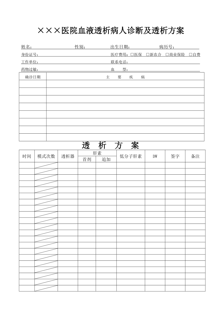 医院血液透析病人诊断及透析方案.doc_第1页