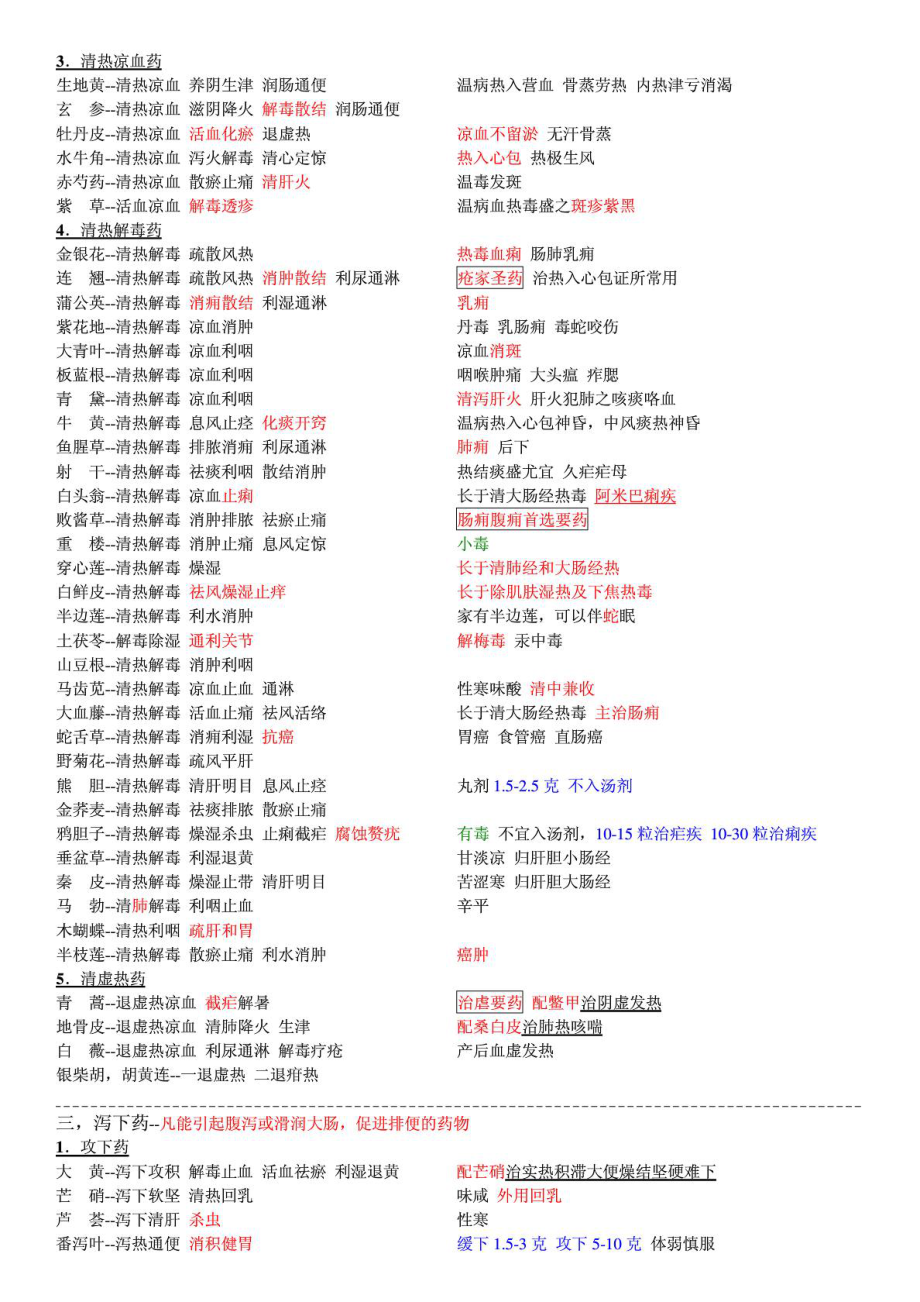 [整理版]中药学摘要完整.doc_第3页