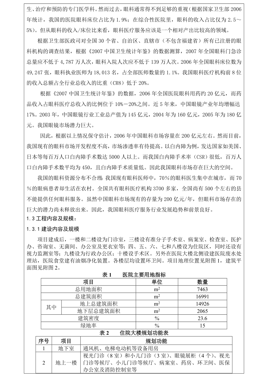 爱尔眼科医院建设项目环境影响评价报告表1.doc_第2页