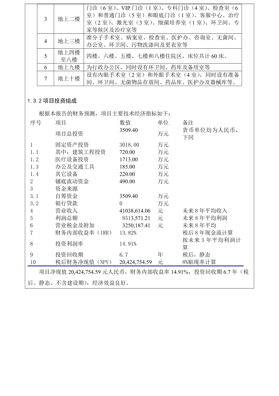 爱尔眼科医院建设项目环境影响评价报告表1.doc_第3页