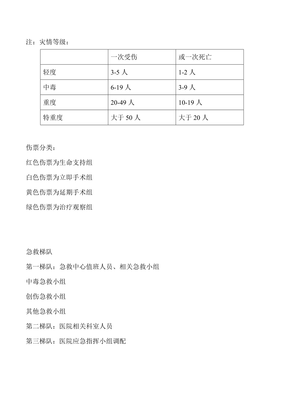 急诊病人接诊的流程的定稿.doc_第3页