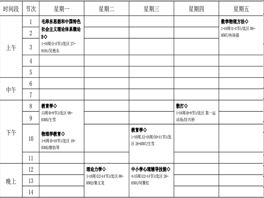 大学生活主题班会课件.ppt_第3页