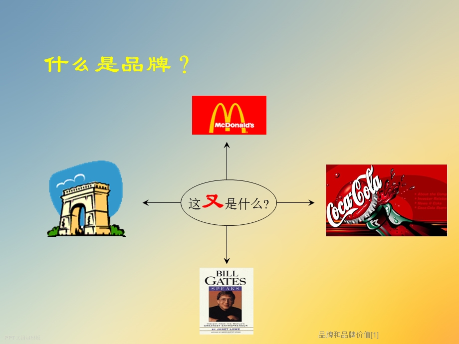 品牌和品牌价值课件.ppt_第3页