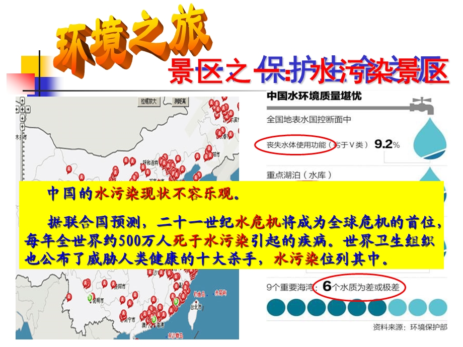 鲁教版初中化学教科书九年级(全一册)第六单元第四节化学与环境保护教学ppt课件.ppt_第3页