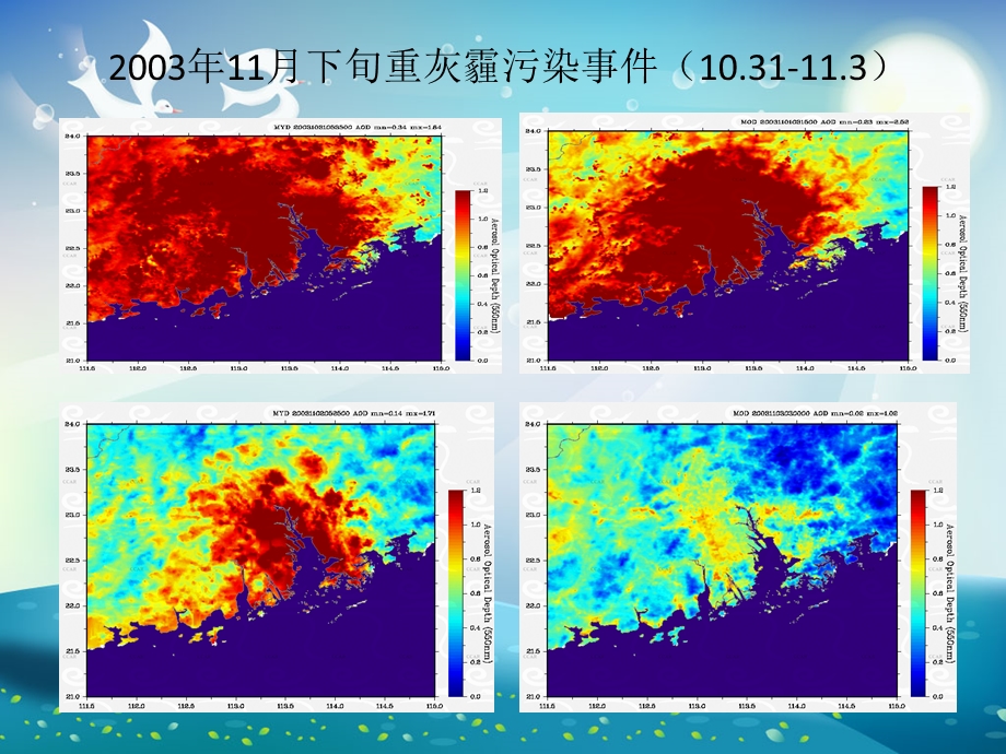 大气环境遥感ppt课件.ppt_第3页