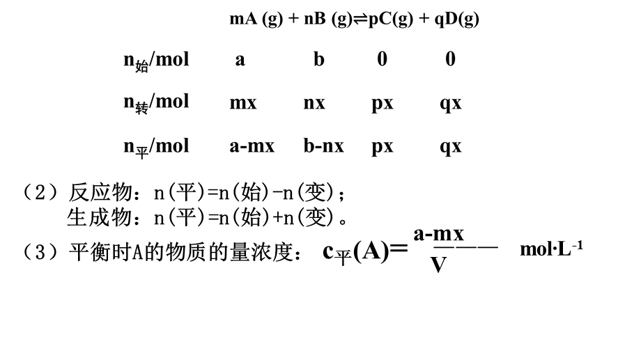 化学平衡的计算方法三段式法课件.pptx_第3页