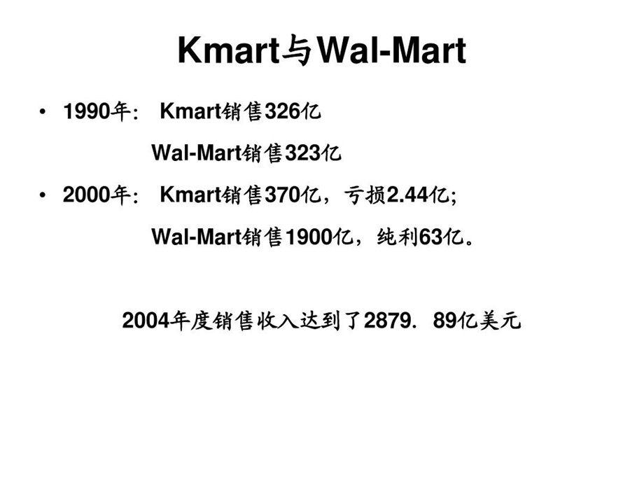 团队学习与知识管理课件.ppt_第3页