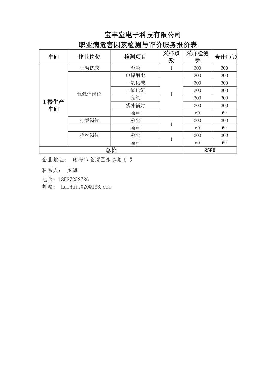 职业病危害因素检测与评价服务报价单.doc_第2页