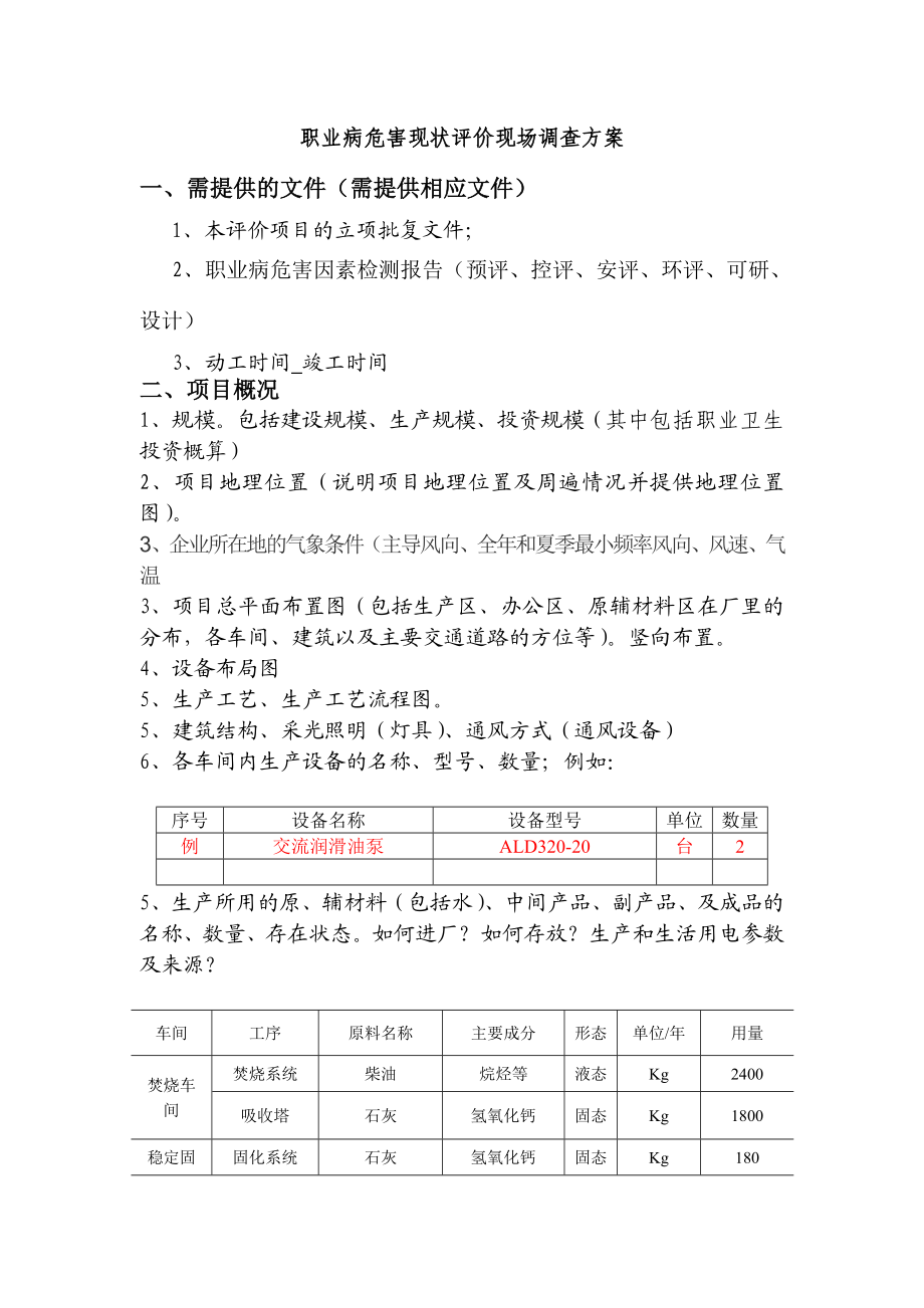 职业病危害现状评价现场调查方案.doc_第1页