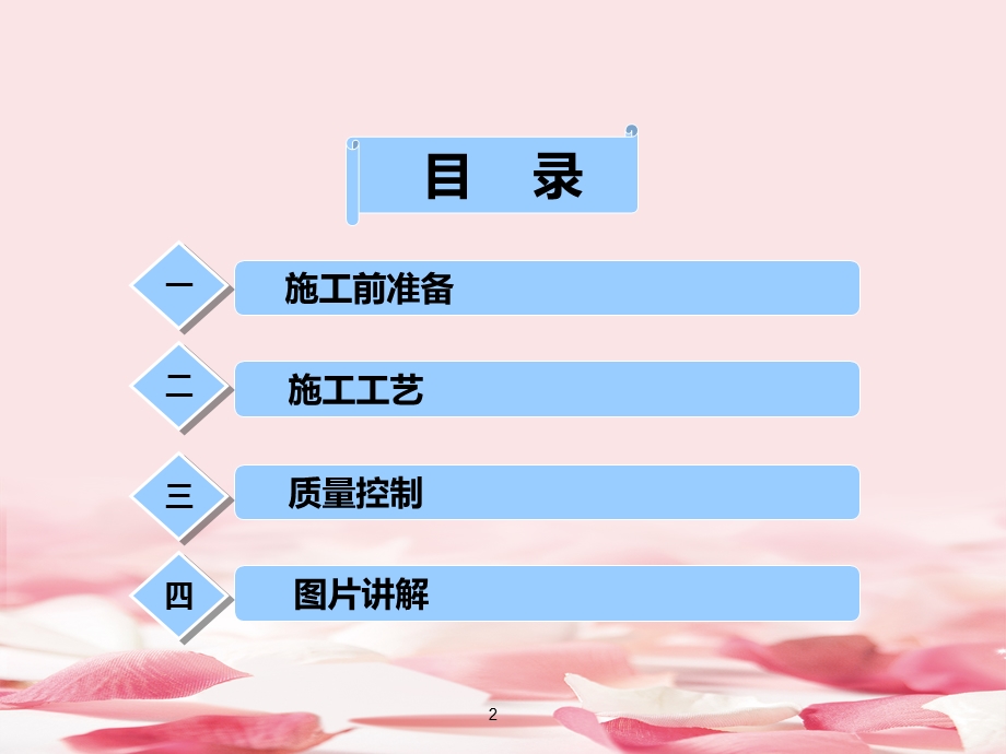 墙体抹灰技术交底课件.ppt_第2页