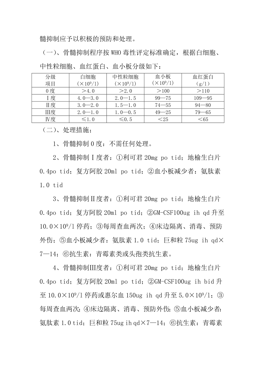 医院药物不良反应预案 肿瘤化学治疗药物不良反应处置预案.doc_第3页