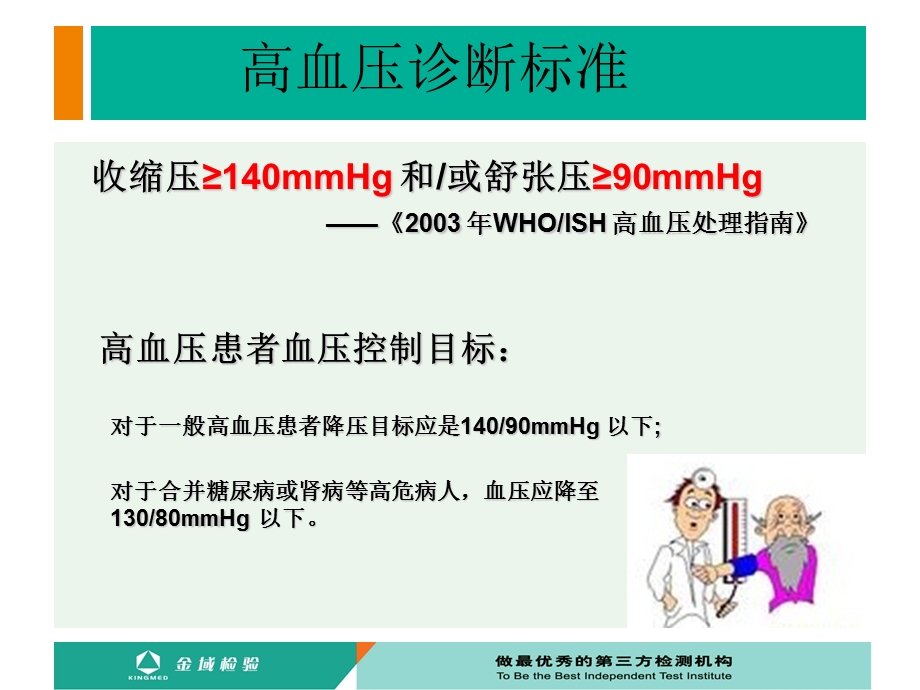 高血压四项的临床意义课件.ppt_第1页