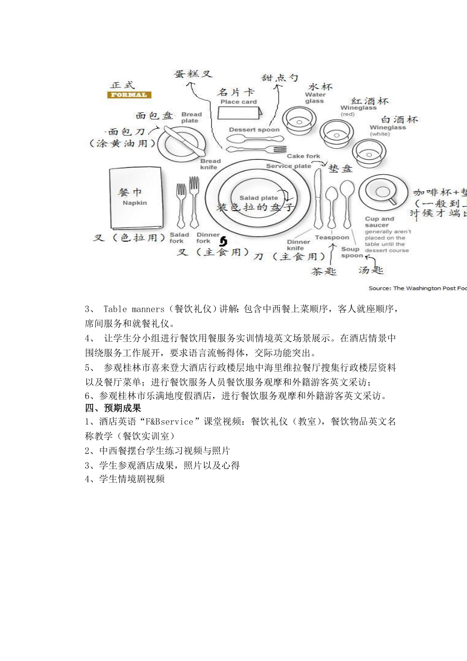 “酒店英语之餐饮服务情景体验”教学设计.doc_第2页