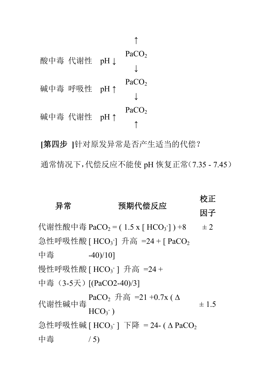 协和医院杜斌血气分析.doc_第3页